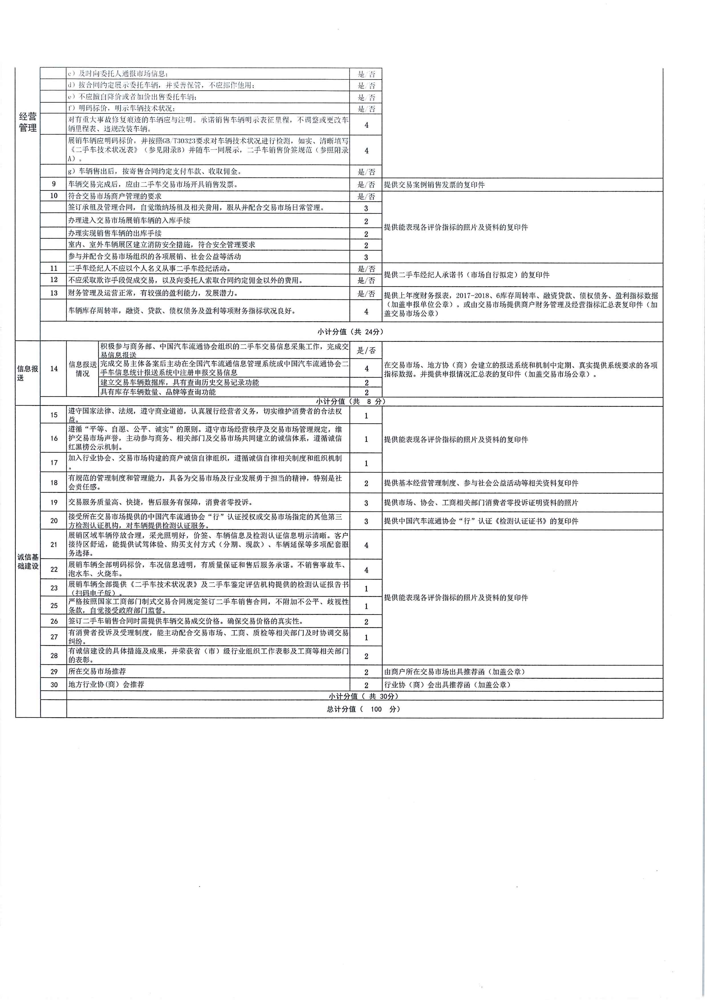 通知_頁(yè)面_16.jpg