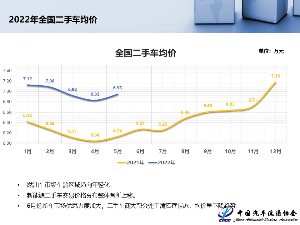幻燈片17.JPG
