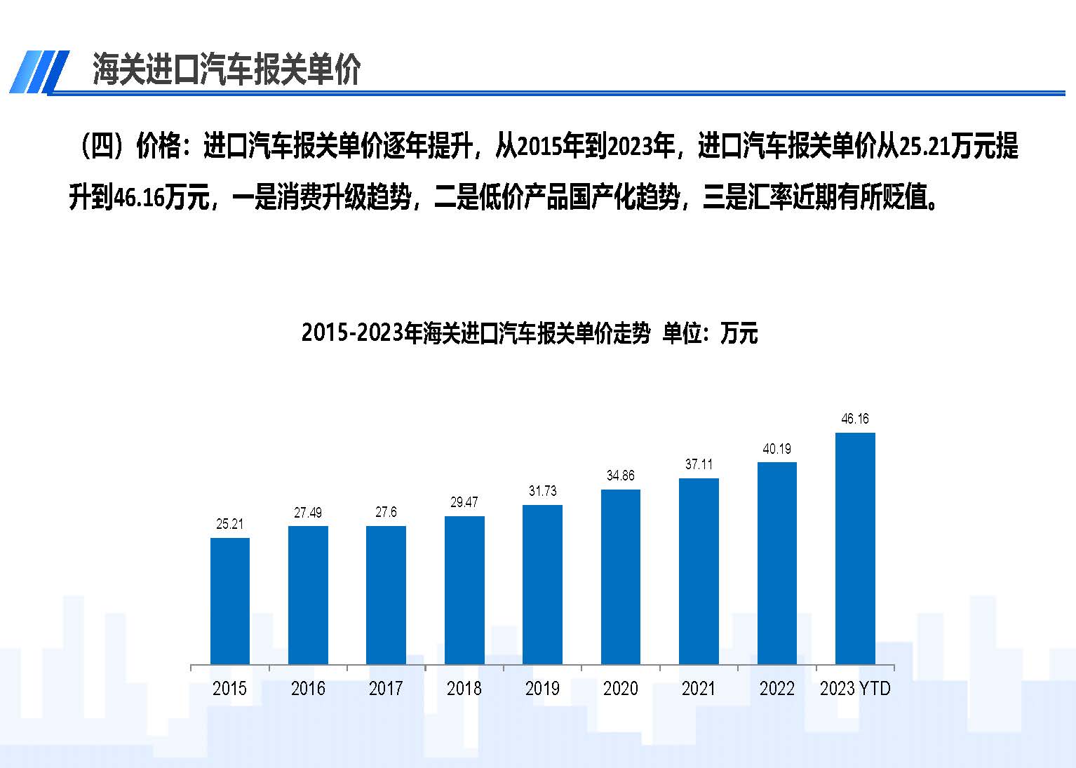 中國(guó)進(jìn)口汽車市場(chǎng)情況（2023年3月）_頁(yè)面_05.jpg