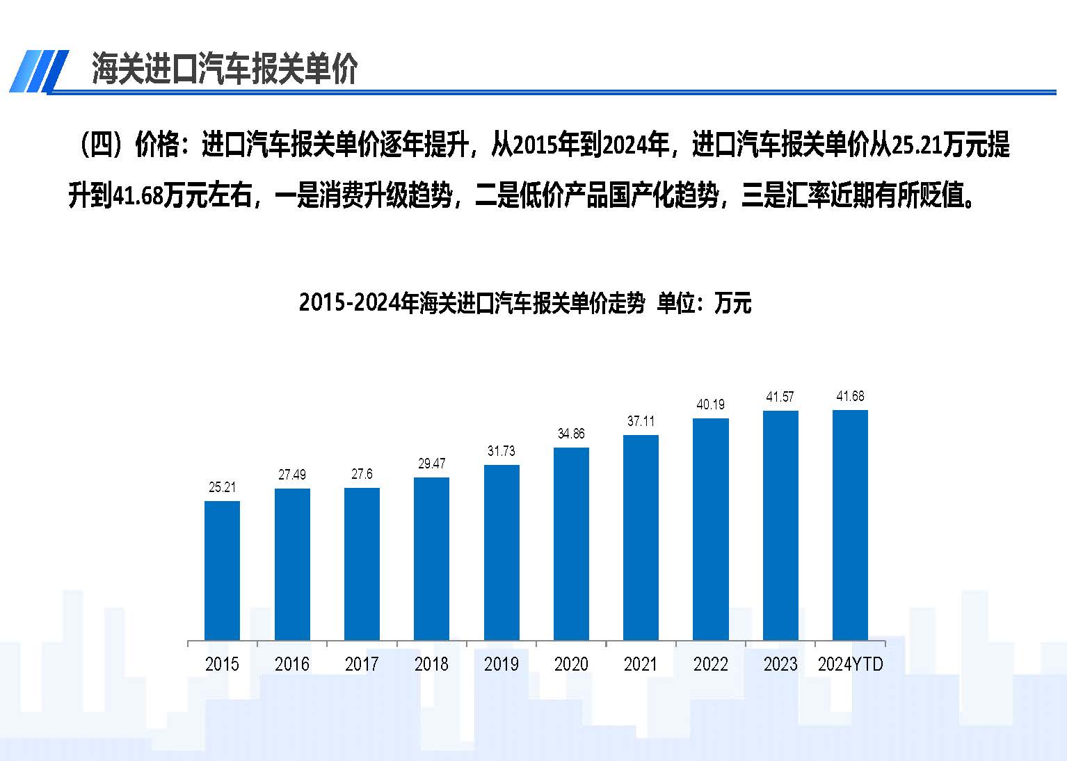 2024年1-2月中國進口汽車市場情況_頁面_06.jpg