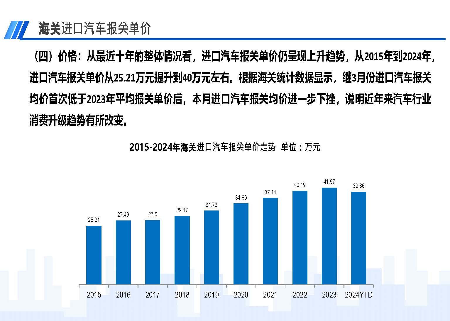 2024年6月中國進(jìn)口汽車市場(chǎng)情況_頁面_06.jpg