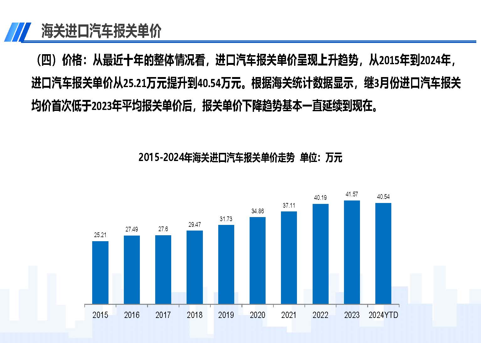 2024年9月中國進口汽車市場情況_頁面_06.jpg