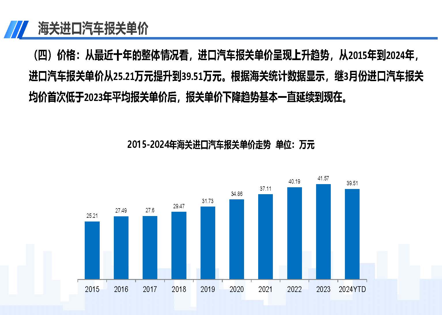 2024年12月中國進(jìn)口汽車市場情況_頁面_06.jpg